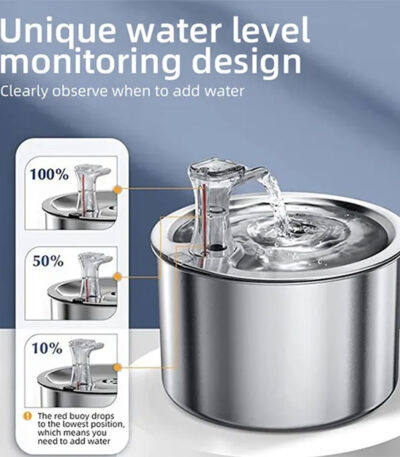 food-grade stainless steel design