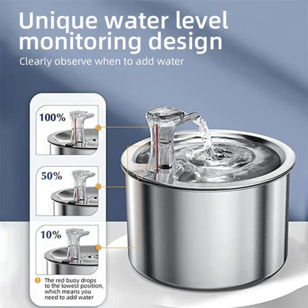 food-grade stainless steel design